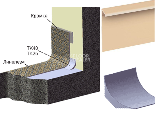 Плинтус Плинтус Тк40  для завода на стену коннелюрный Плинтус ТК40  для завода на стену коннелюрный фото 1 | FLOORDEALER